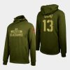 blackhawks max domi olive thrive levelwear pullover hoodie