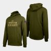 blue jackets olive thrive levelwear pullover hoodie