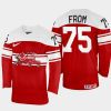 denmark hockey mathias from 2022 iihf world championship away jersey red