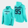 kraken andre burakovsky blue authentic pro pullover hoodie