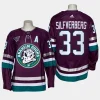 men mighty ducks jakob silfverberg 2023 24 third authentic 30th anniversary purple jersey