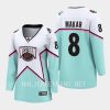 women avalanche cale makar white 2023 nhl all star western conference breakaway player jersey